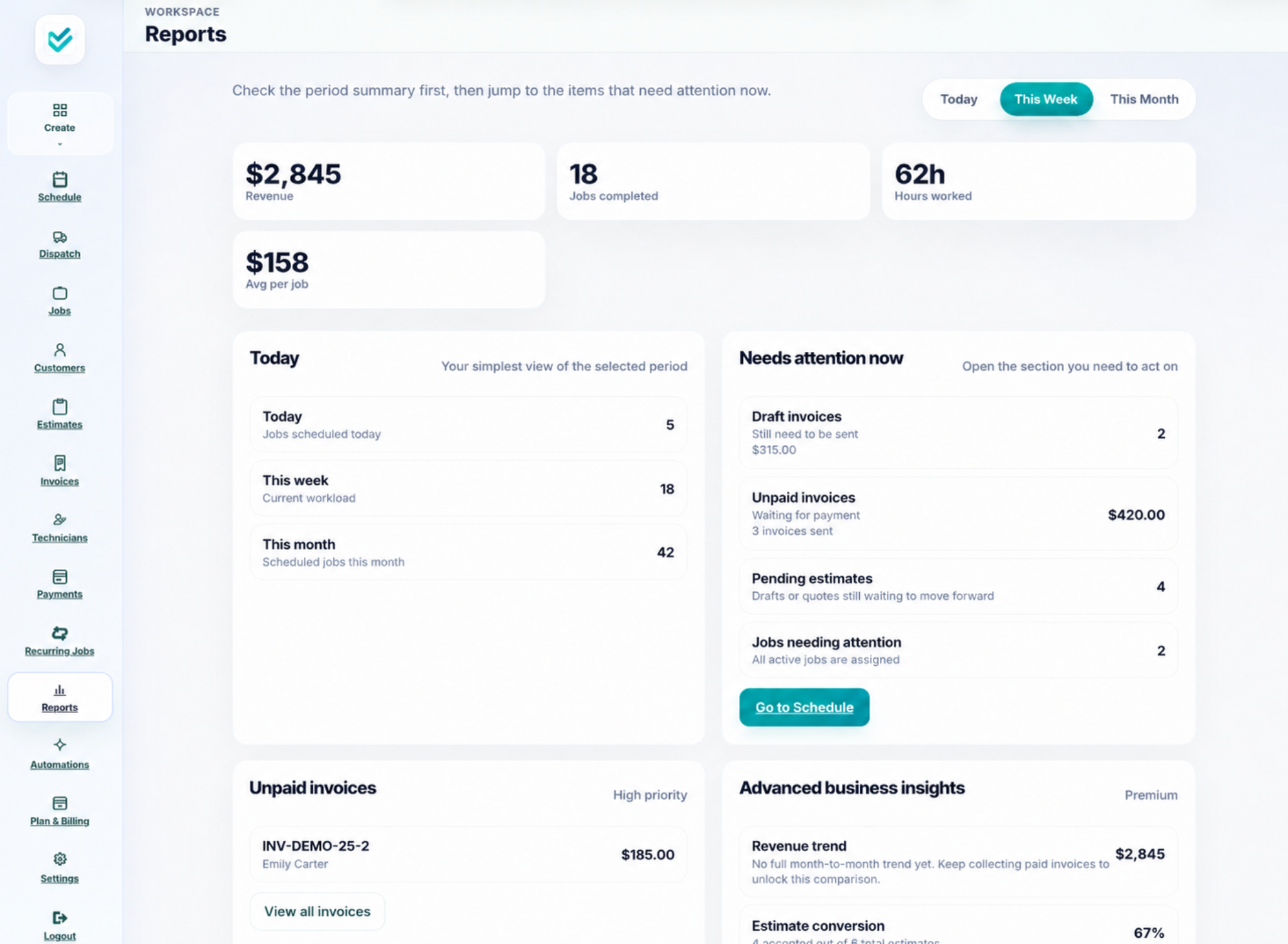 JobTasky weekly reports dashboard with revenue, jobs completed, hours worked, unpaid invoices, and pending estimates