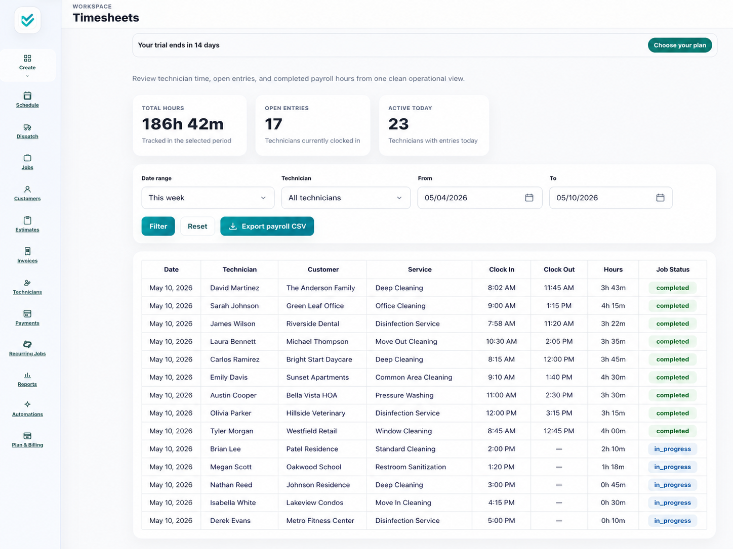 JobTasky timesheets and payroll screen for technician hours, timesheet review, and payroll CSV export